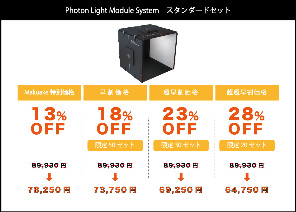 Photon Light Module System