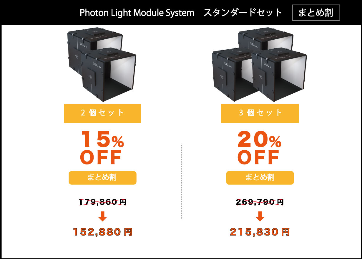 Photon Light Module System